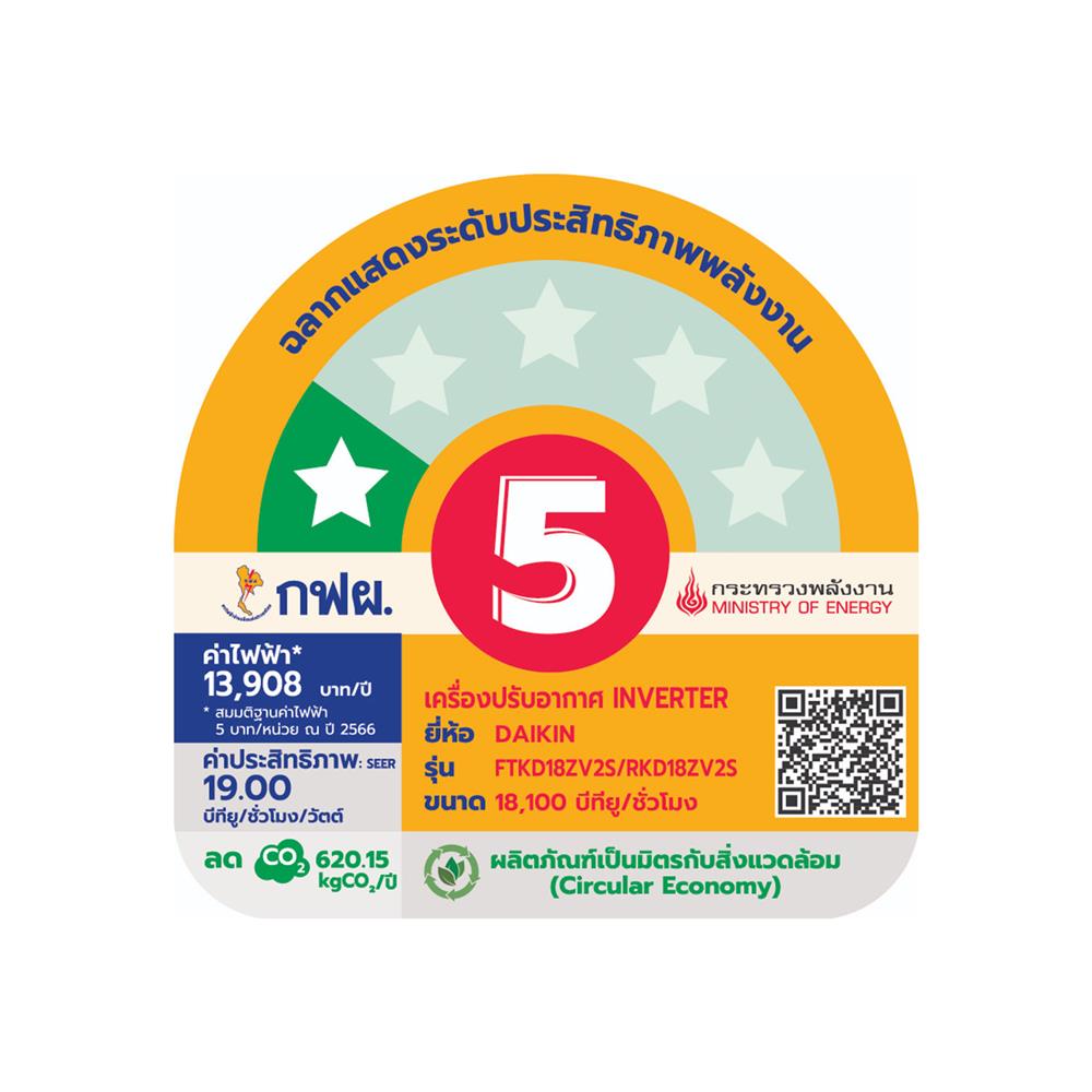 แอร์ผนัง DAIKIN FTKD18ZV2S 18100 บีทียู อินเวอร์เตอร์