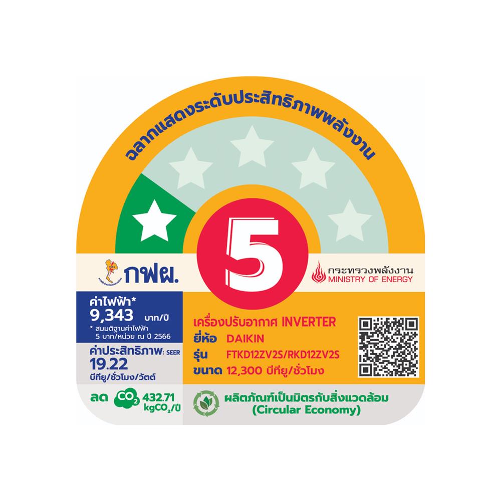 แอร์ผนัง DAIKIN FTKD12ZV2S 12300 บีทียู อินเวอร์เตอร์