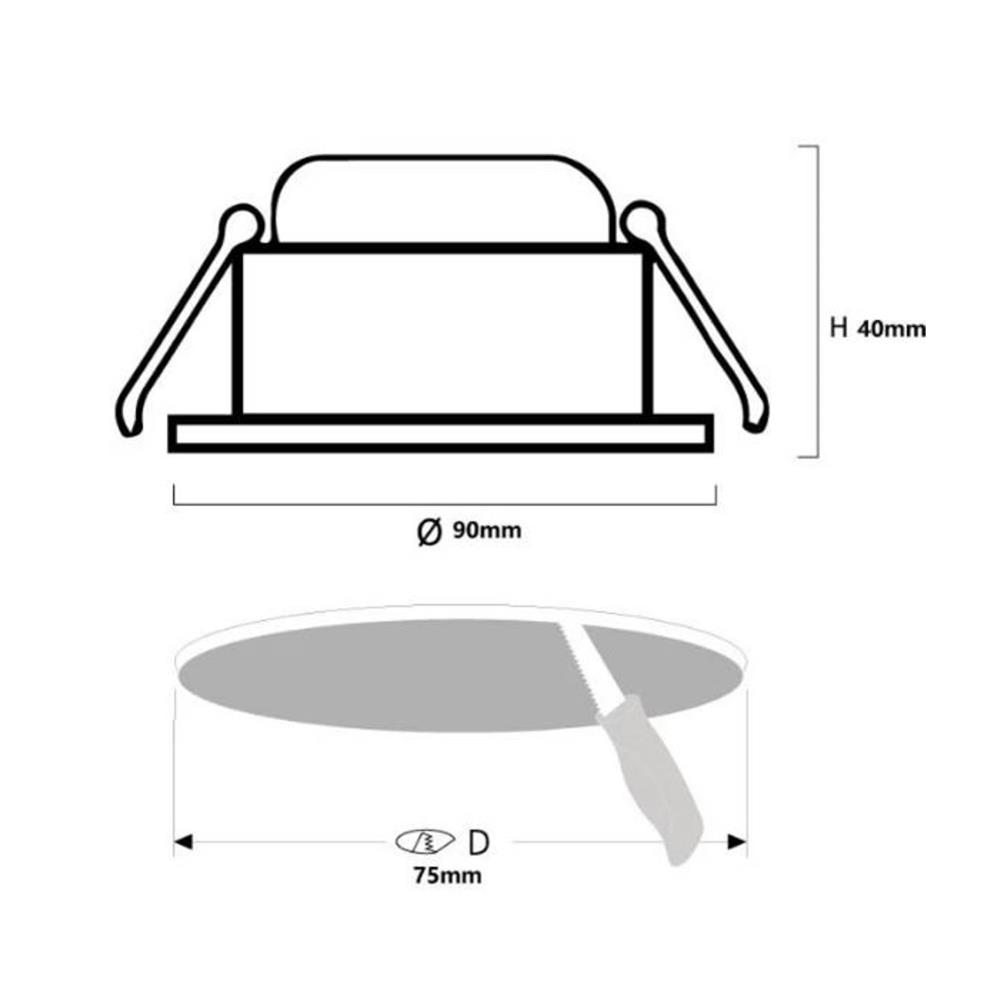 ดาวน์ไลท์ LED SYLVANIA INSET SWING 3 นิ้ว 6 วัตต์ WARM WHITE สีขาว