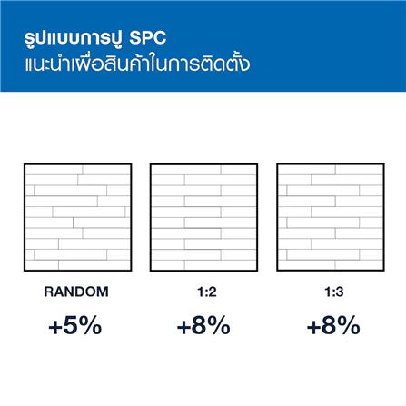 พื้น SPC LT BY COTTO 5 มม. 2.20 ตร.ม. สี LOZANO OAK (แพ็ก 10 ชิ้น)_8