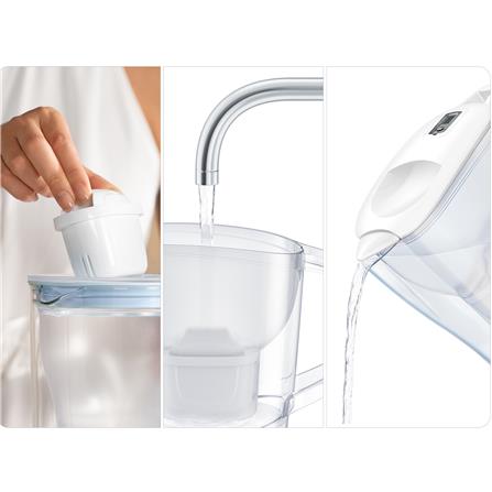 เหยือกกรองน้ำ BRITA รุ่น ALUNA XL 3.5 ลิตร สีขาว_3
