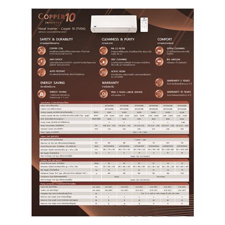 แอร์ผนัง CARRIER 42TVDA010B 9200 บีทียู อินเวอร์เตอร์_4