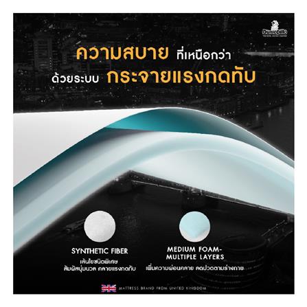 แผ่นรองนอน 3.5 ฟุต DUNLOPILLO TALASILVER PLUSH III_8