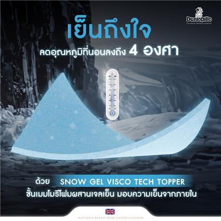 แผ่นรองนอน 5 ฟุต DUNLOPILLO EXBURY_9