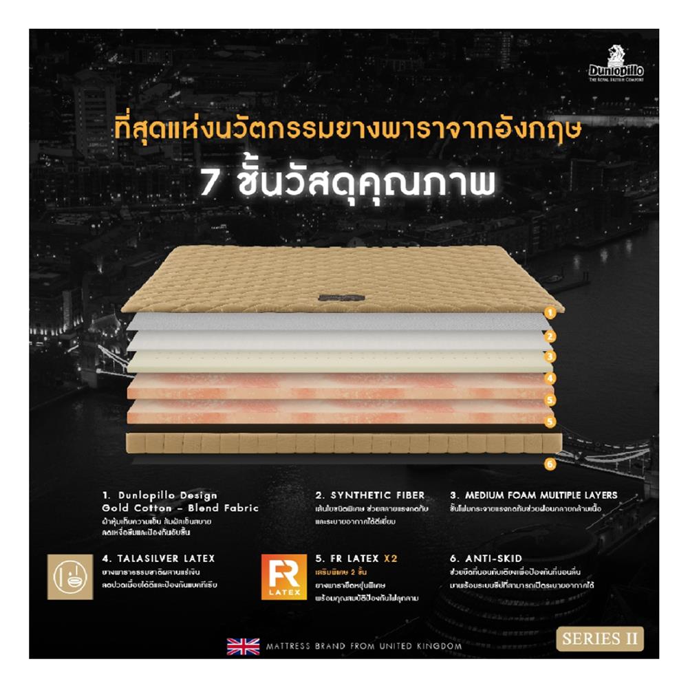 แผ่นรองนอน 6 ฟุต DUNLOPILLO TALASILVER PLUSH II