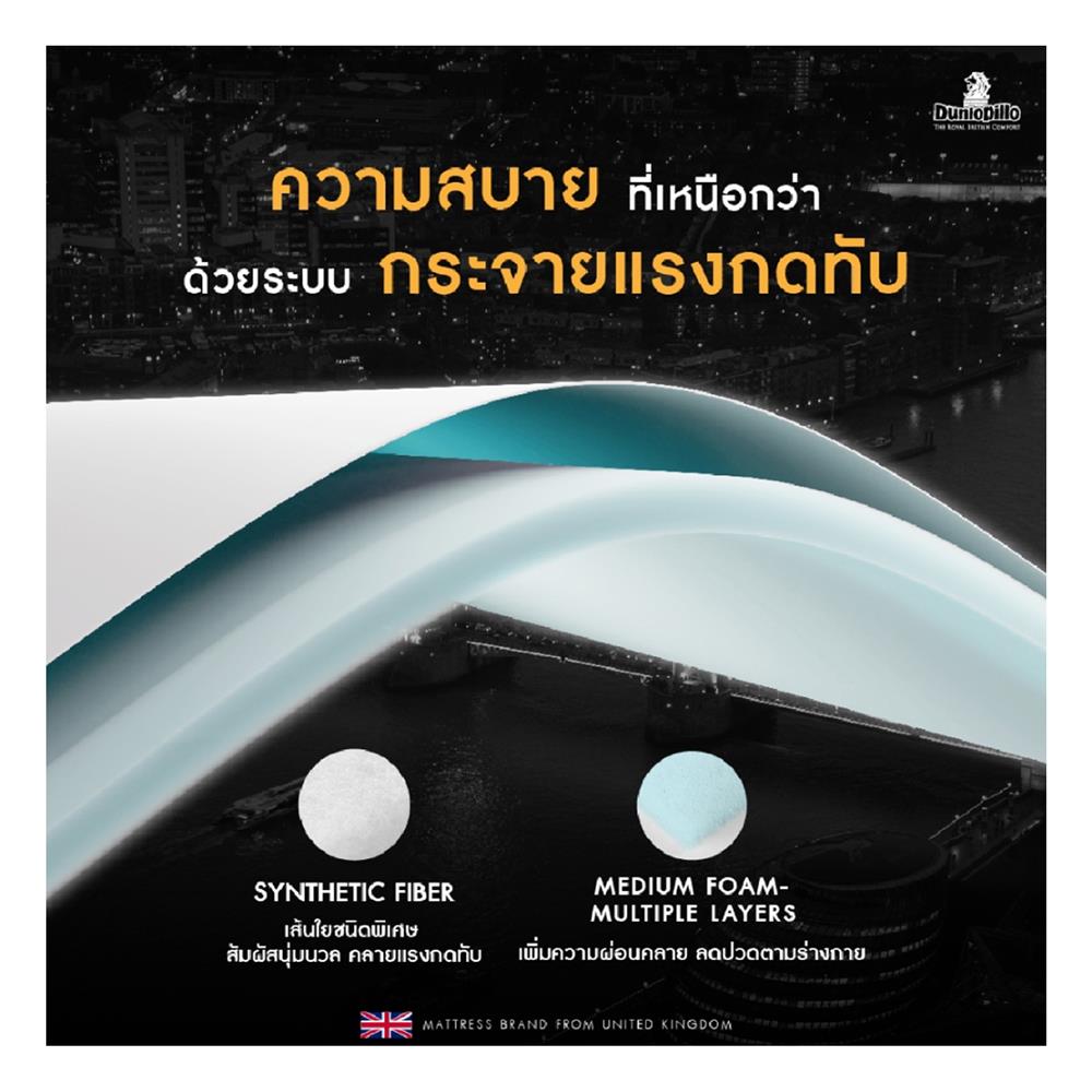 แผ่นรองนอน 5 ฟุต DUNLOPILLO TALASILVER PLUSH III