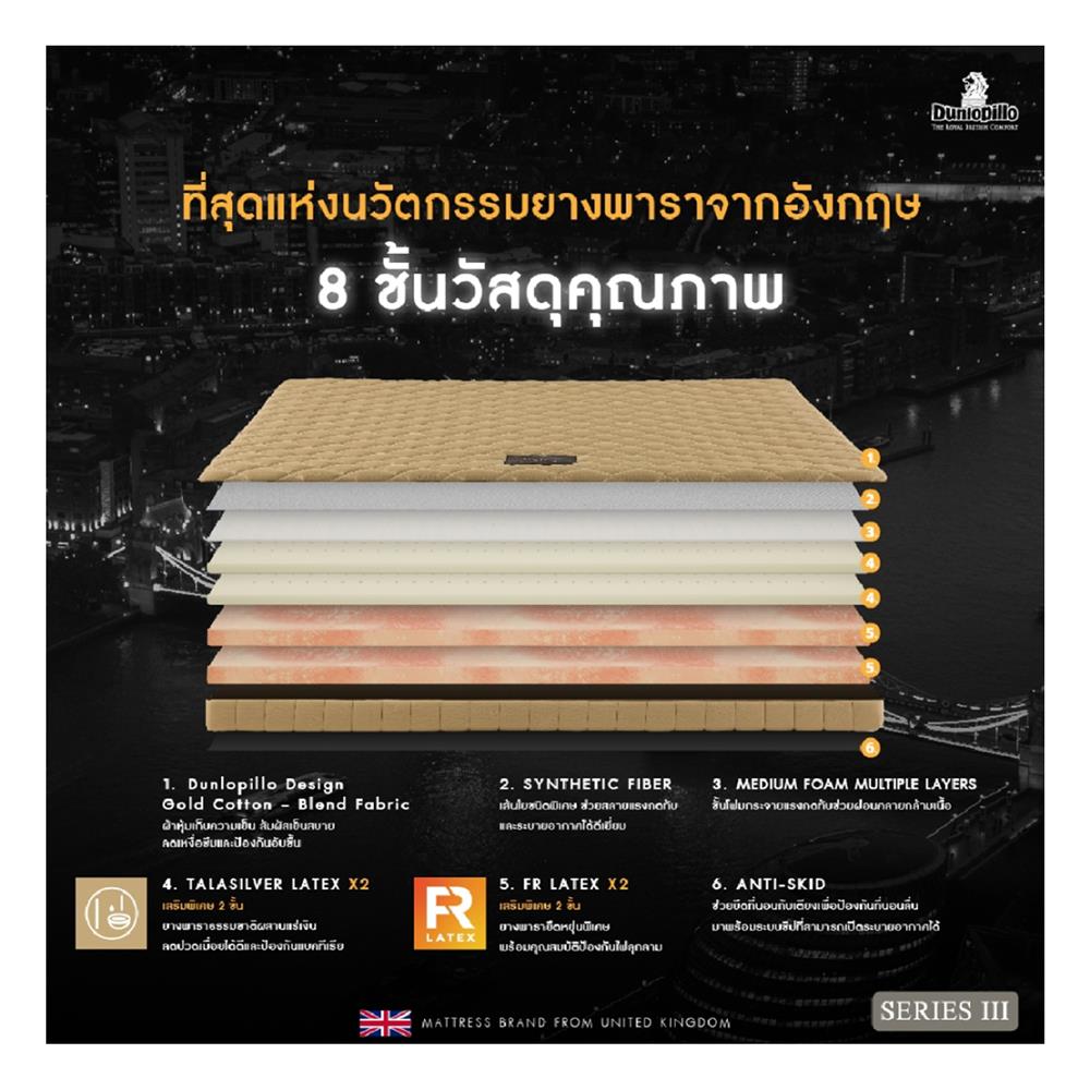 แผ่นรองนอน 6 ฟุต DUNLOPILLO TALASILVER PLUSH III