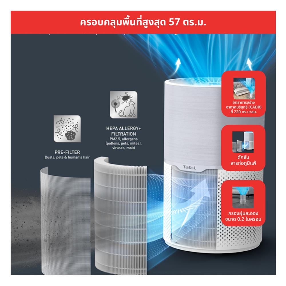 เครื่องฟอกอากาศ TEFAL PT2210T0 57 ตารางเมตร