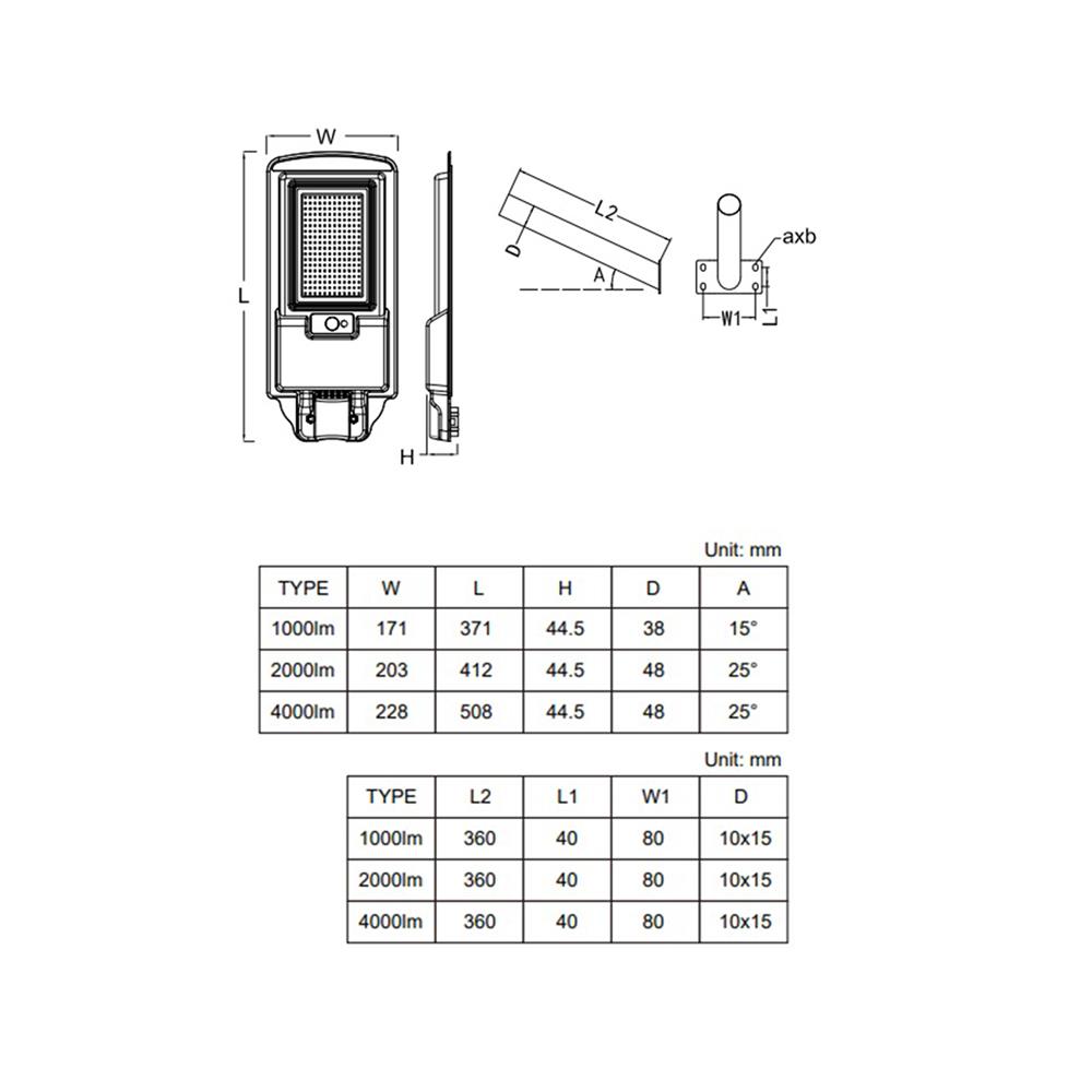 ไฟถนน SOLAR PHILIPS BRC010 200 วัตต์ DAYLIGHT สีเทา