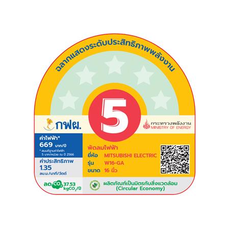 พัดลมติดผนัง 16 นิ้ว MITSUBISHI W16-GA WHT สีขาว_2