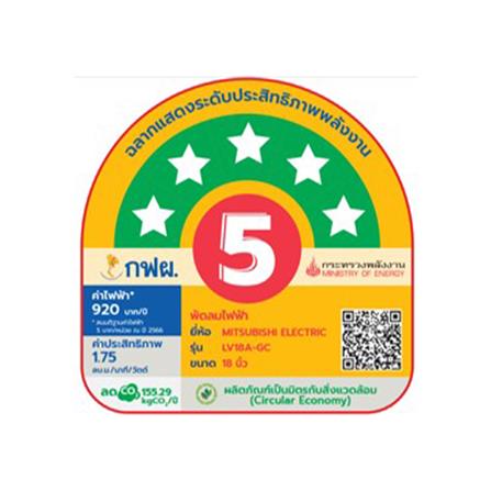 พัดลมตั้งพื้น 18 นิ้ว MITSUBISHI LV18A-GC CY-GY สีเทา_2