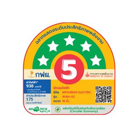 พัดลมติดผนัง 18 นิ้ว MITSUBISHI W18A-GC WHT สีขาว_2