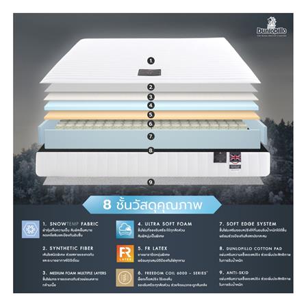 ที่นอน 3.5 ฟุต DUNLOPILLO VENUS (พร้อมหมอนหนุน 1 ใบ)_4