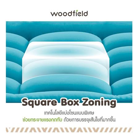 แผ่นรองนอน 5 ฟุต WOODFIELD WARRANT สี NAVY BLUE_6