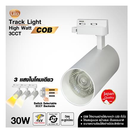 แทรคไลท์ LED SHINING S-TRL30004-1 30 วัตต์ DAYLIGHT/COOL WHITE/WARM WHITE สีขาว_3