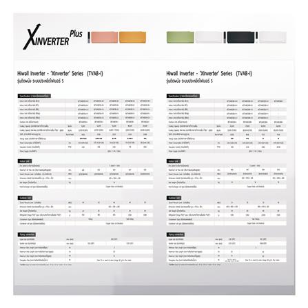 แอร์ผนัง CARRIER 42TVAB033BBI 30000 บีทียู อินเวอร์เตอร์ สีดำ_5