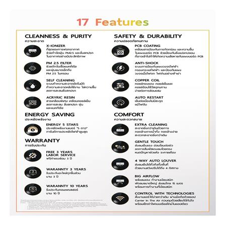 แอร์ผนัง CARRIER 42TVAB033BBI 30000 บีทียู อินเวอร์เตอร์ สีดำ_6