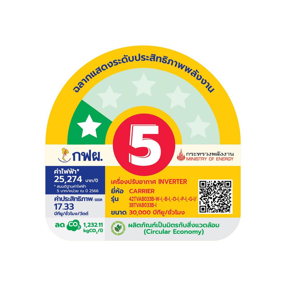 แอร์ผนัง CARRIER 42TVAB033BOI 30000 บีทียู อินเวอร์เตอร์ สีส้ม