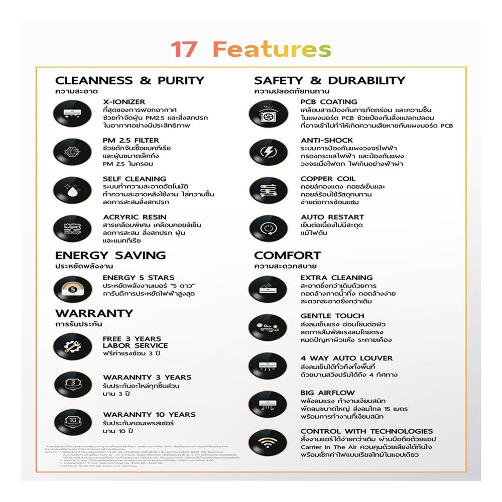 แอร์ผนัง CARRIER 42TVAB033BOI 30000 บีทียู อินเวอร์เตอร์ สีส้ม