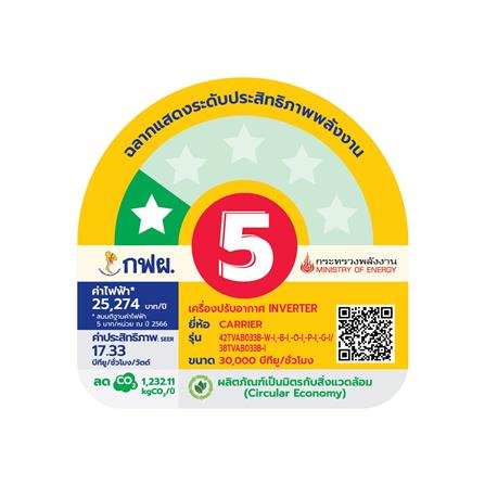 แอร์ผนัง CARRIER 42TVAB033BOI 30000 บีทียู อินเวอร์เตอร์ สีส้ม_5