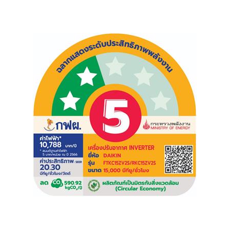 แอร์ผนัง DAIKIN FTKC15ZV2S 15000 บีทียู อินเวอร์เตอร์_4