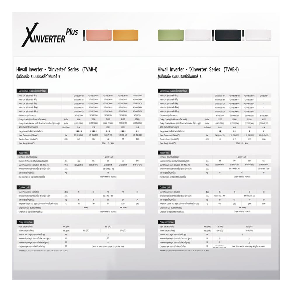 แอร์ผนัง CARRIER 42TVAB033BWI 30000 บีทียู อินเวอร์เตอร์ สีขาว