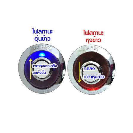 หม้อหุงข้าว MANUAL SKG SK-281 2.8 ลิตร สีแดง_5