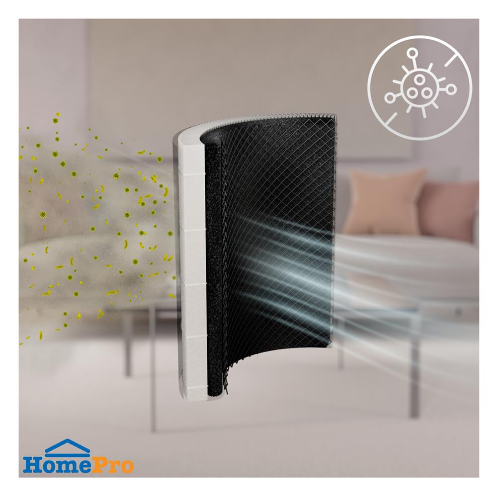 แผ่นกรองเครื่องฟอกอากาศ ELECTROLUX EFFCLN4