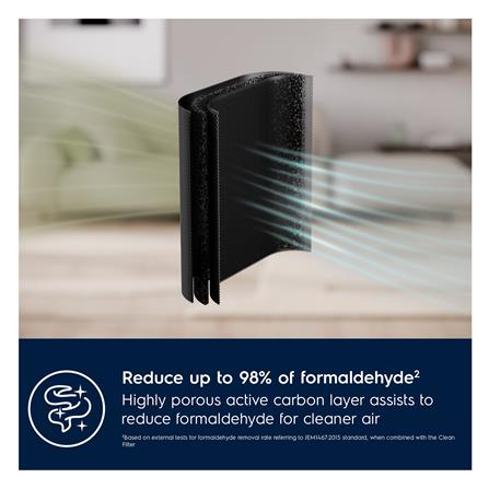 แผ่นกรองเครื่องฟอกอากาศ ELECTROLUX EF22002_3