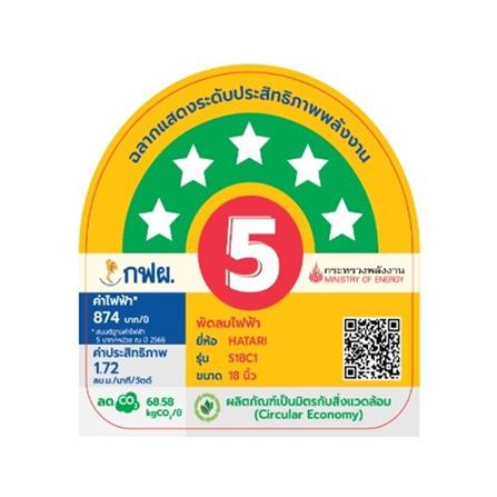 พัดลมสไลด์ 18 นิ้ว HATARI S18C1 สีเขียว_3