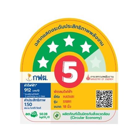 พัดลมสไลด์ 18 นิ้ว HATARI S18R1 สีขาว_4