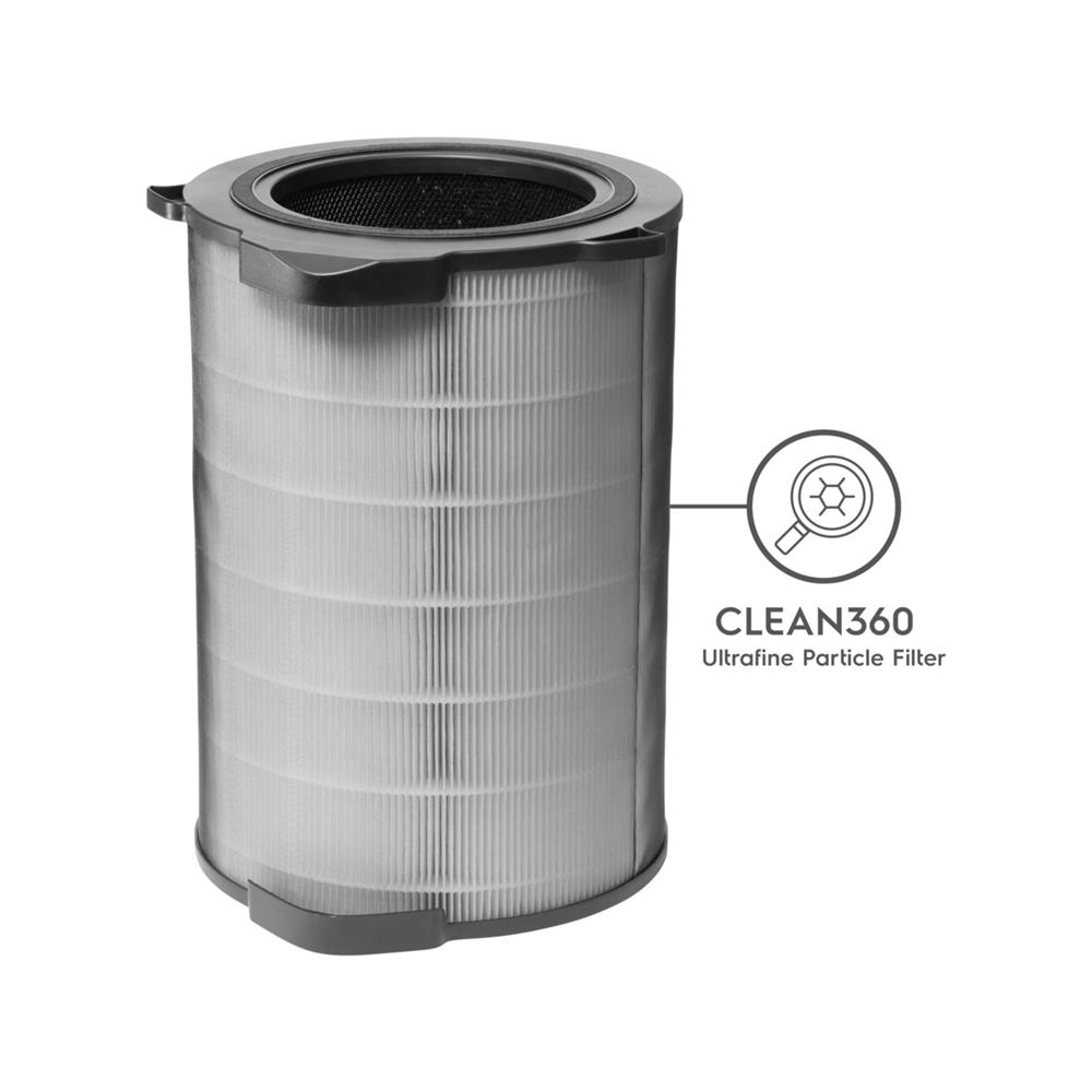 แผ่นกรองเครื่องฟอกอากาศ ELECTROLUX EFDCLN6