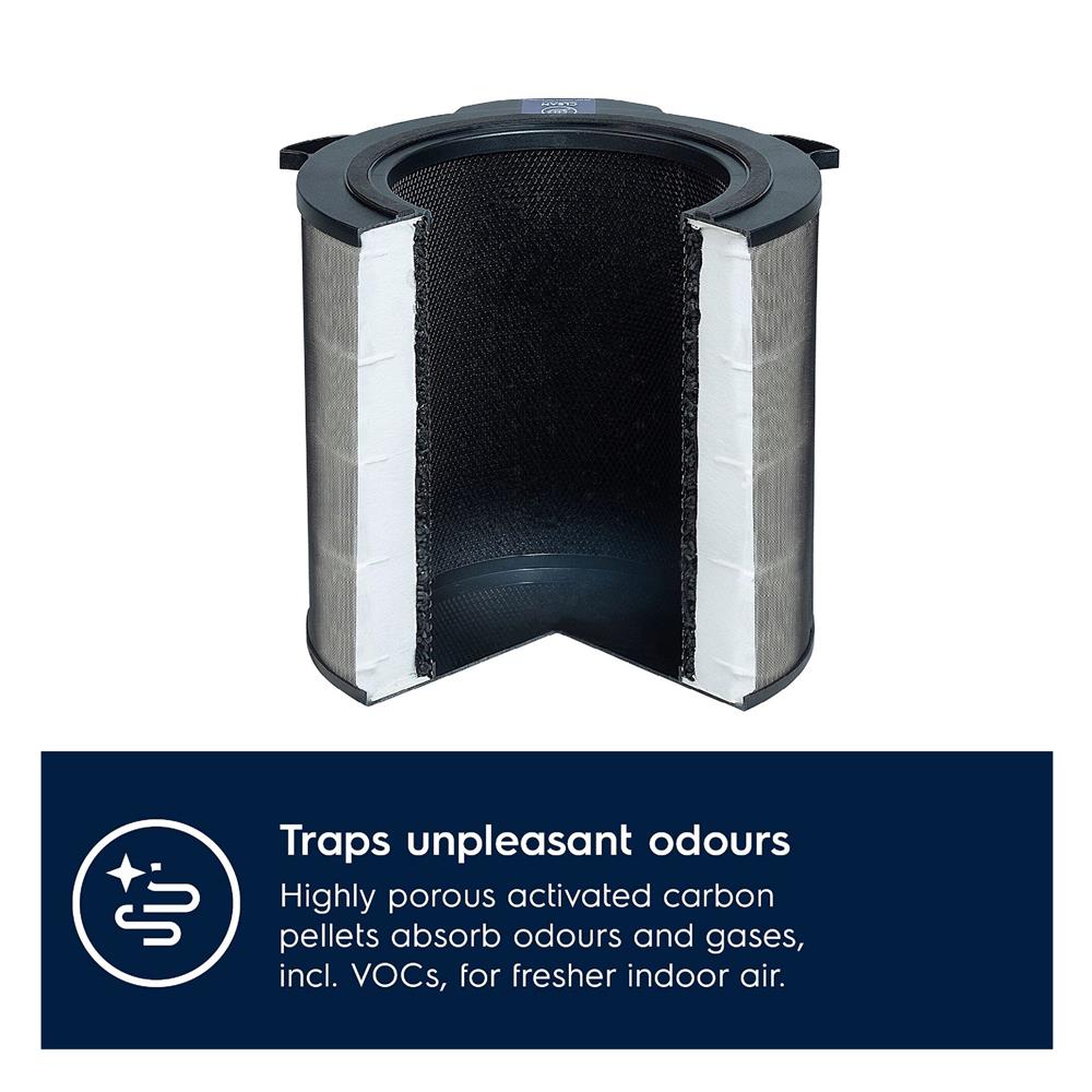 แผ่นกรองเครื่องฟอกอากาศ ELECTROLUX EFDCLN6