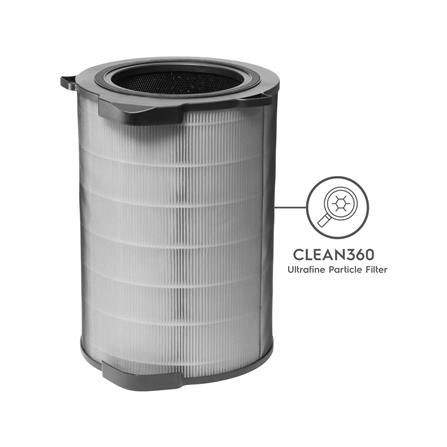แผ่นกรองเครื่องฟอกอากาศ ELECTROLUX EFDCLN6_1