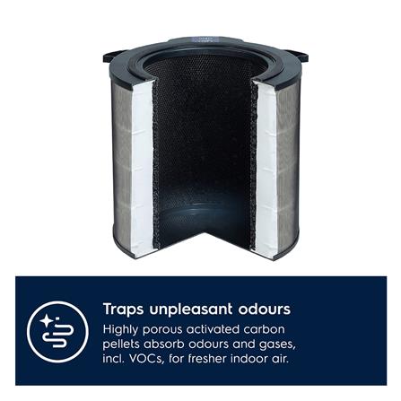 แผ่นกรองเครื่องฟอกอากาศ ELECTROLUX EFDCLN6_6