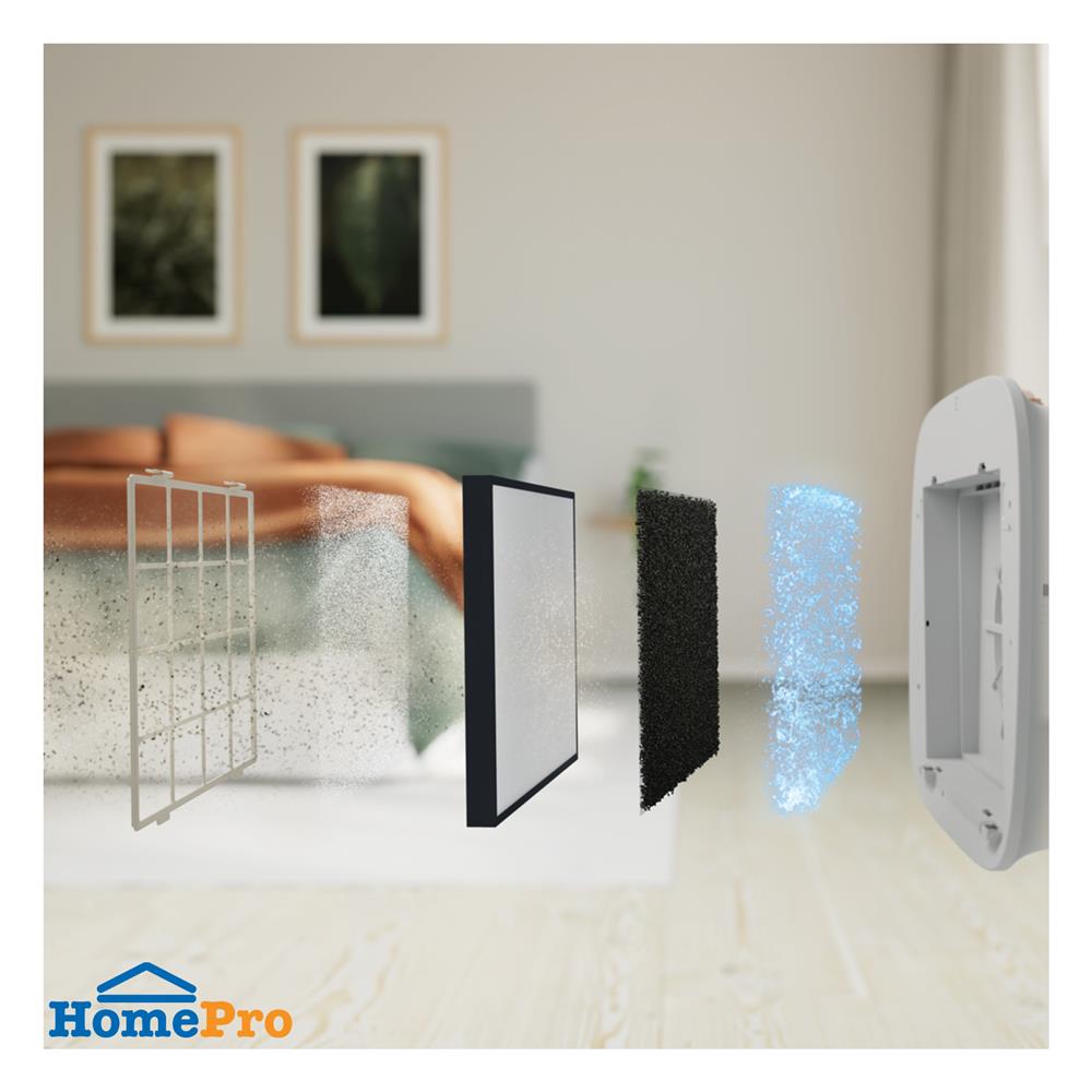 แผ่นกรองเครื่องฟอกอากาศ ELECTROLUX EFWCLN3