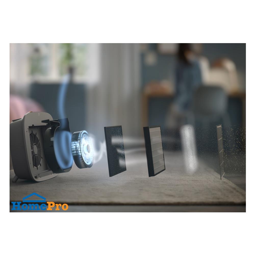 แผ่นกรองเครื่องฟอกอากาศ ELECTROLUX EFWCLN3