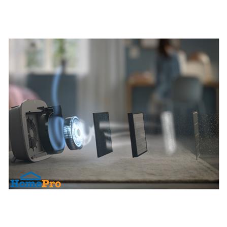 แผ่นกรองเครื่องฟอกอากาศ ELECTROLUX EFWCLN3_3