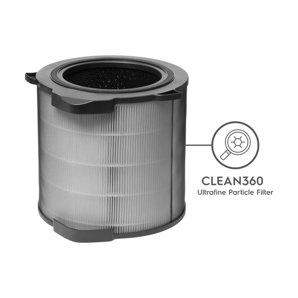 แผ่นกรองเครื่องฟอกอากาศ ELECTROLUX EFDCLN4