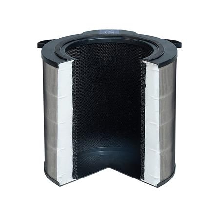 แผ่นกรองเครื่องฟอกอากาศ ELECTROLUX EFDCLN4_2