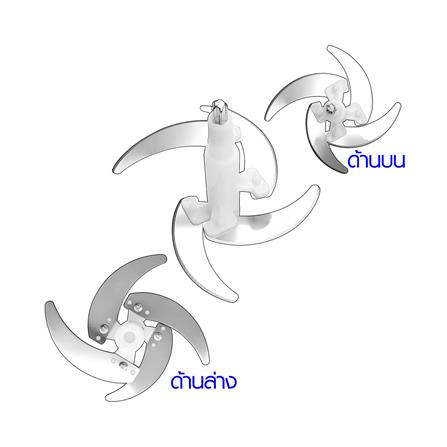 เครื่องบดสับอาหาร SKG SK-6618 สีเขียว_2