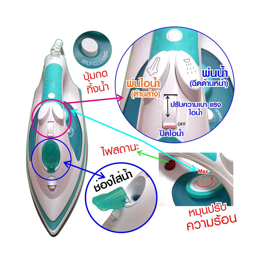 เตารีดไอน้ำ SKG SK-1870 สีขาว/ฟ้า
