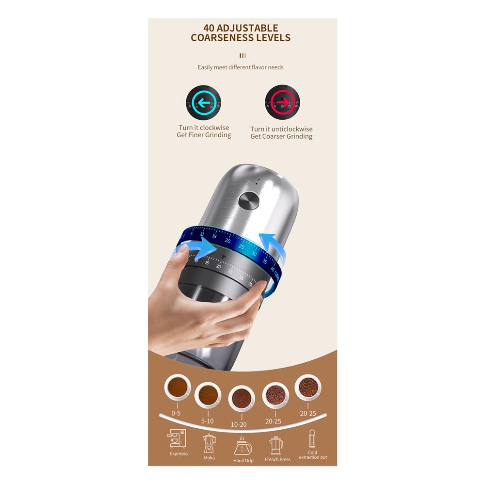 เครื่องบดเมล็ดกาแฟ GRINDER 8200239 สีสเตนเลส