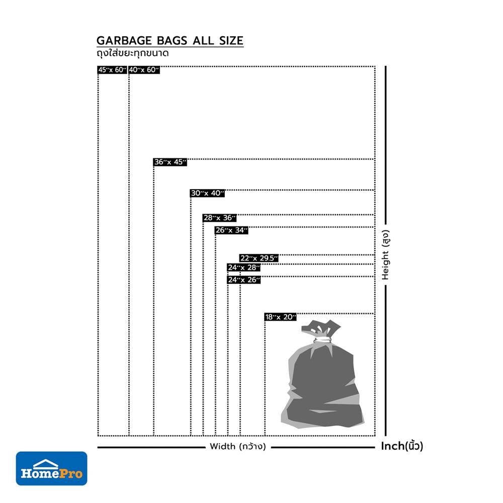 ถุงขยะม้วน CIRCULAR 18X20 นิ้ว ACCO กลิ่นแอปเปิล (แพ็ก 30 ใบ)