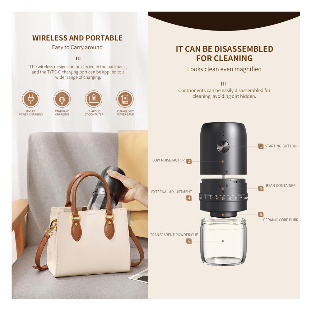 เครื่องบดเมล็ดกาแฟ GRINDER 8200240 สีดำ