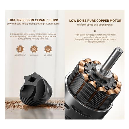 เครื่องบดเมล็ดกาแฟ GRINDER 8200240 สีดำ_7