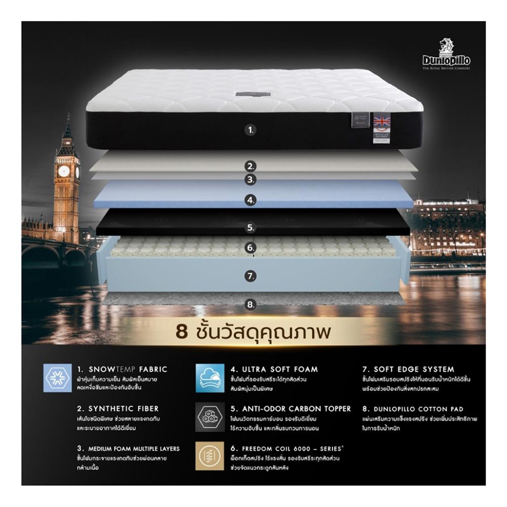 ที่นอน 6 ฟุต DUNLOPILLO ORIENT (พร้อมหมอนหนุน 2 ใบ)