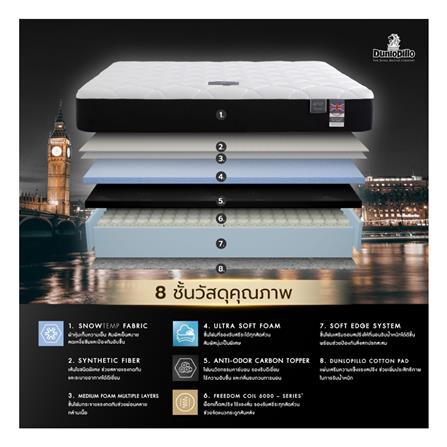 ที่นอน 6 ฟุต DUNLOPILLO ORIENT (พร้อมหมอนหนุน 2 ใบ)_3
