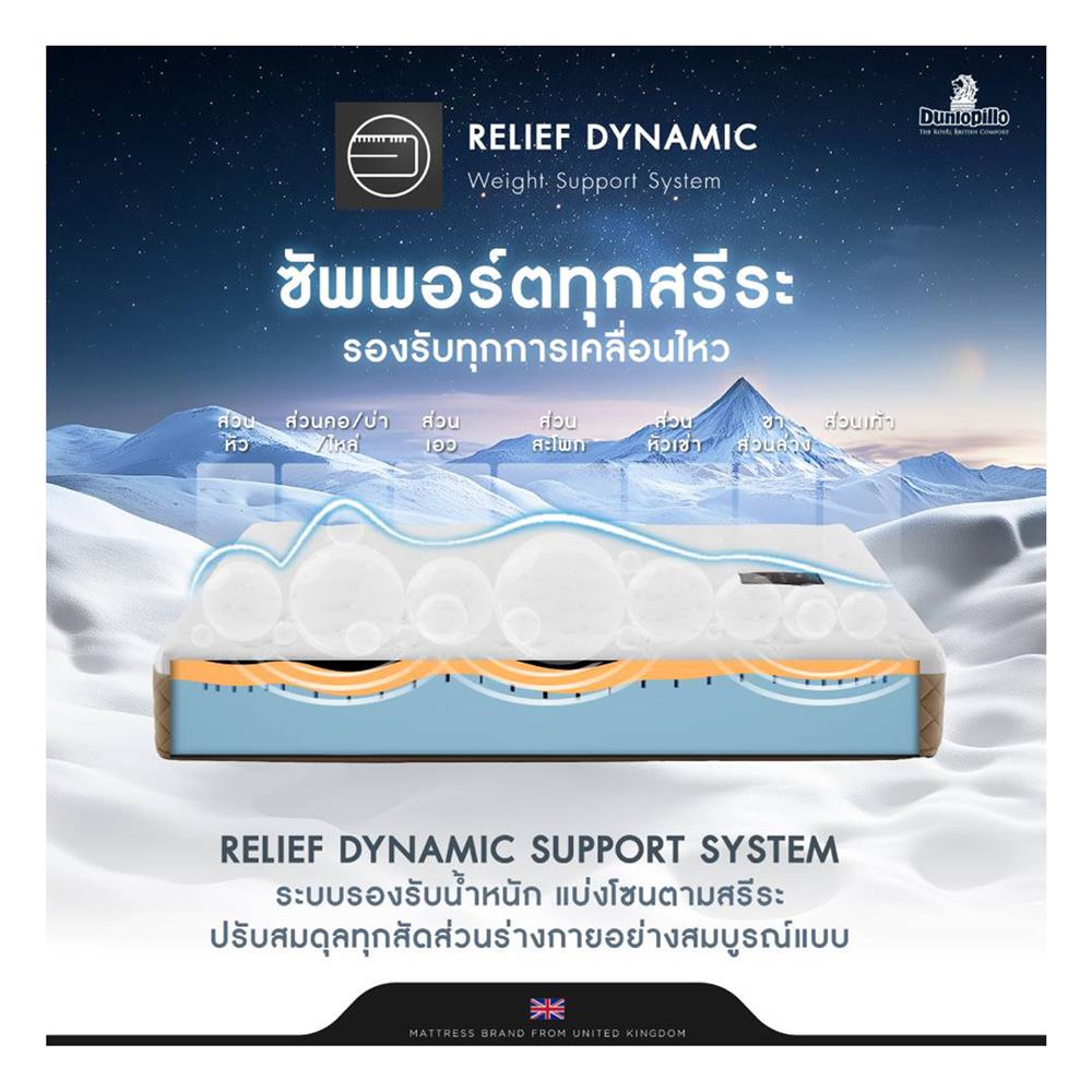 ที่นอน 5 ฟุต DUNLOPILLO EXTRA GRACE (พร้อมชุดเครื่องนอน 5 ชิ้น)