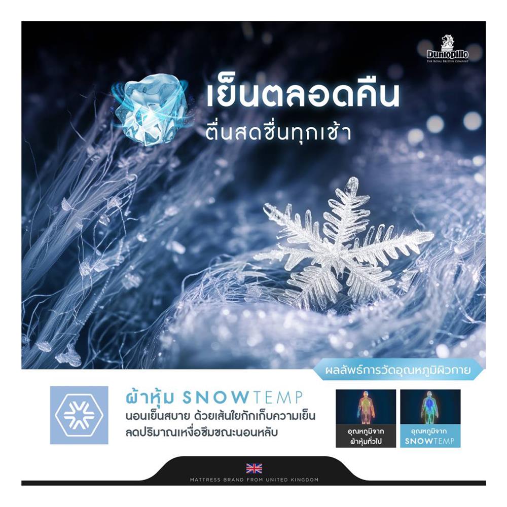 ที่นอน 5 ฟุต DUNLOPILLO EXTRA GRACE (พร้อมชุดเครื่องนอน 5 ชิ้น)